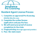 2-14 Life & Variable Annuity-Only Pre-Licensing Course (INS025FL30) 30 hour